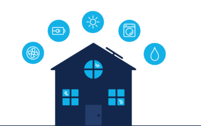 How do I calculate my household demand for electricity? (Part 1)